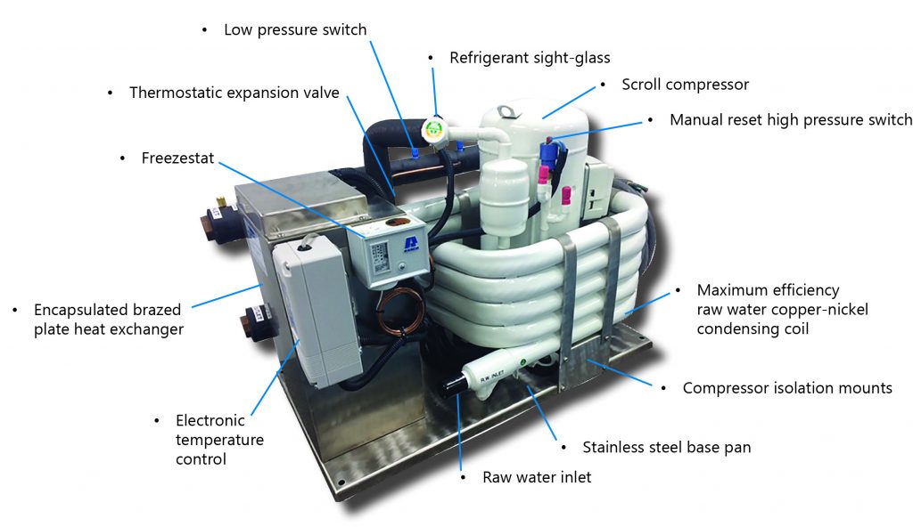 Chilled Water Air Conditioning Northern Lights Marine Generators And Technicold Air