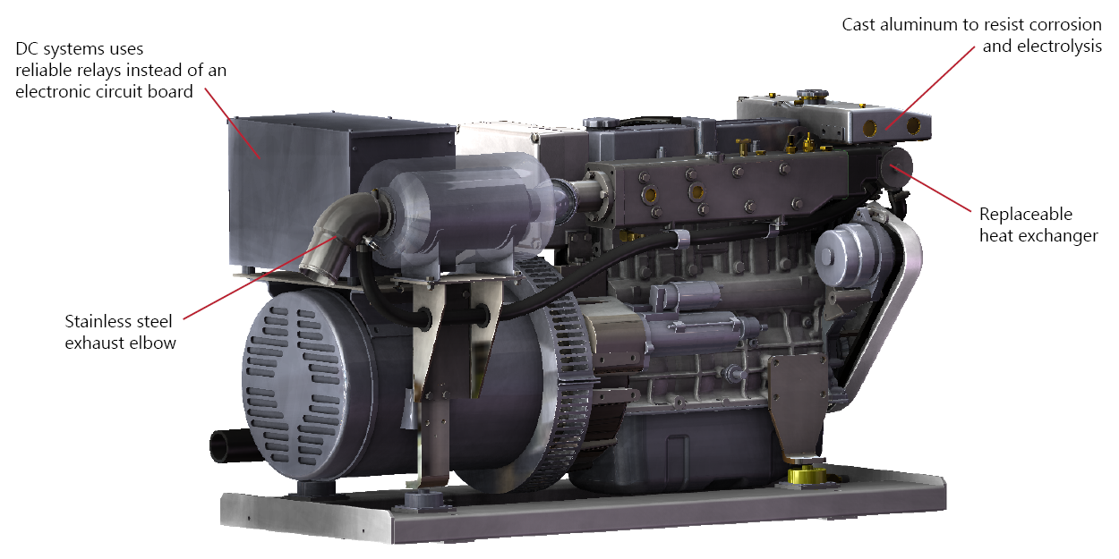 northern lights generators northern lights generators